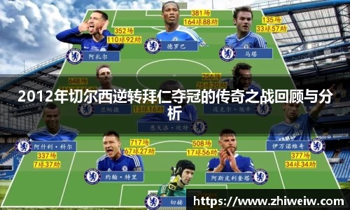 2012年切尔西逆转拜仁夺冠的传奇之战回顾与分析