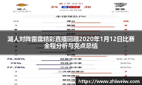 湖人对阵雷霆精彩直播回顾2020年1月12日比赛全程分析与亮点总结