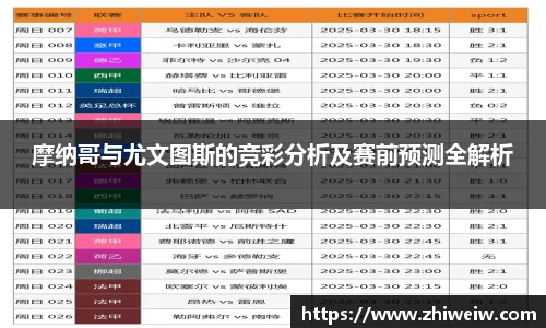 摩纳哥与尤文图斯的竞彩分析及赛前预测全解析